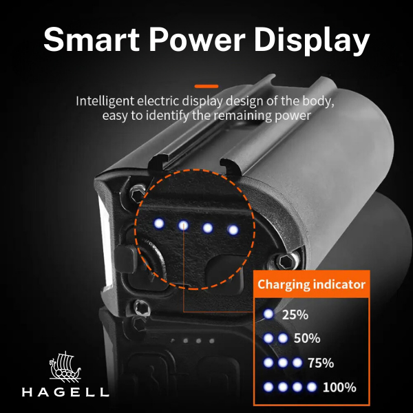 Hagell Cycling Light The NightRider Pro