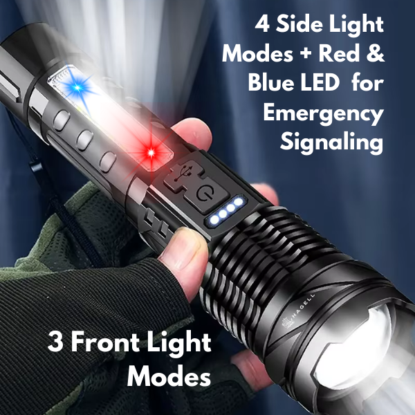 Hagell DualBeam Pro Torch