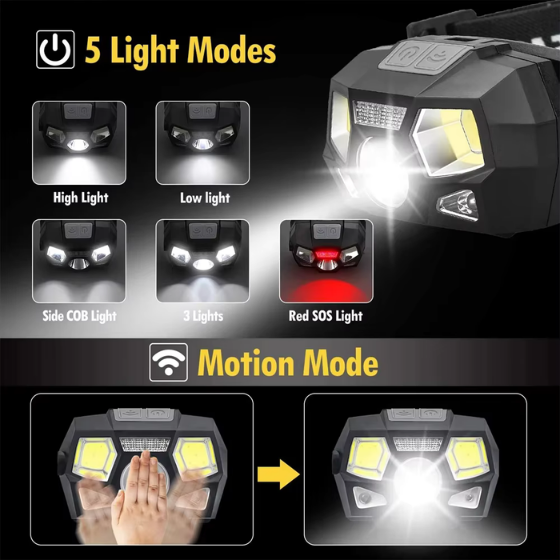 Hagell Headlamp