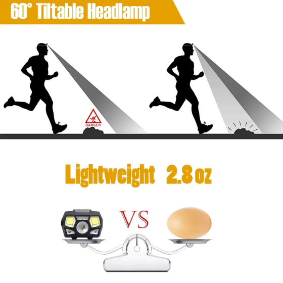Hagell Headlamp