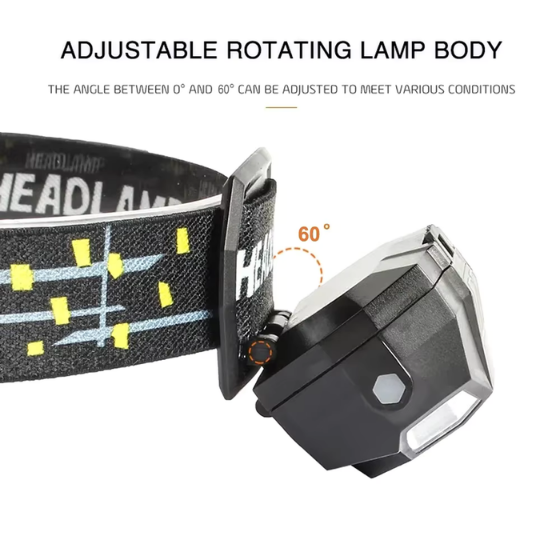 Hagell Headlamp