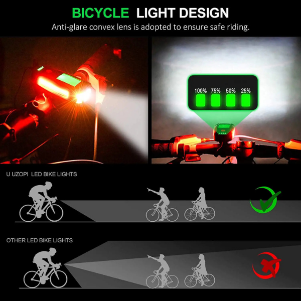 Hagell CycleMaster Light 5-in-1
