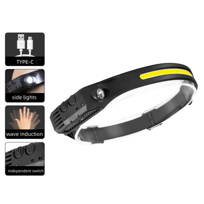 Hagell Headband Light
